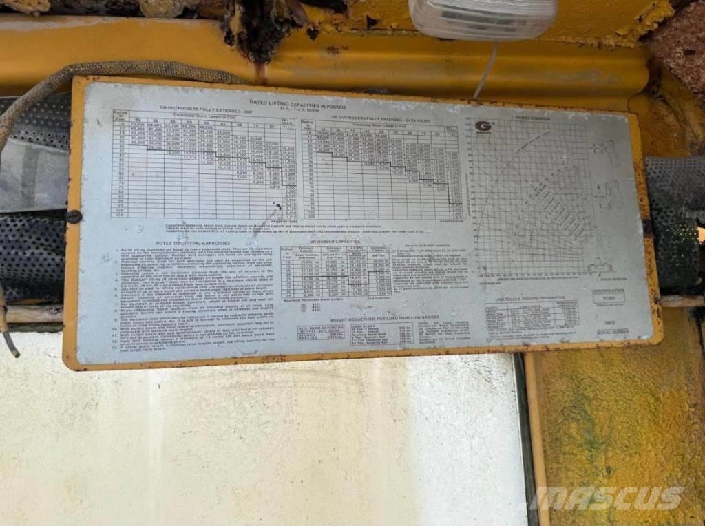 Grove RT 65 S Visurgājēji celtņi