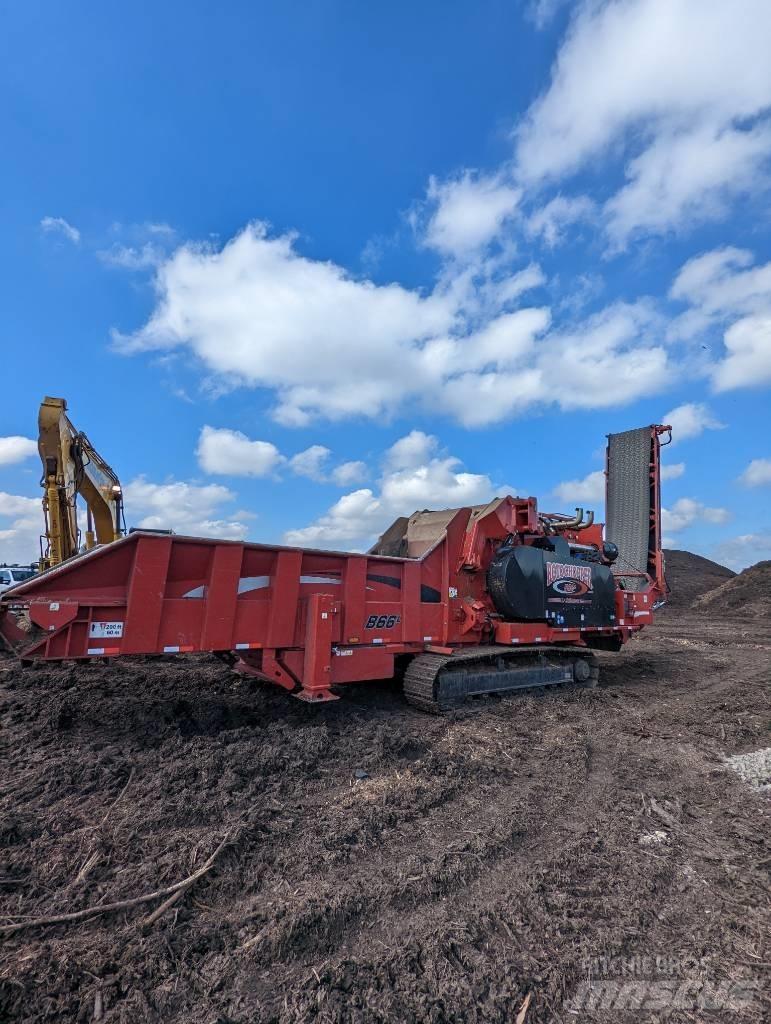Rotochopper B-66L Slīpmašīnas