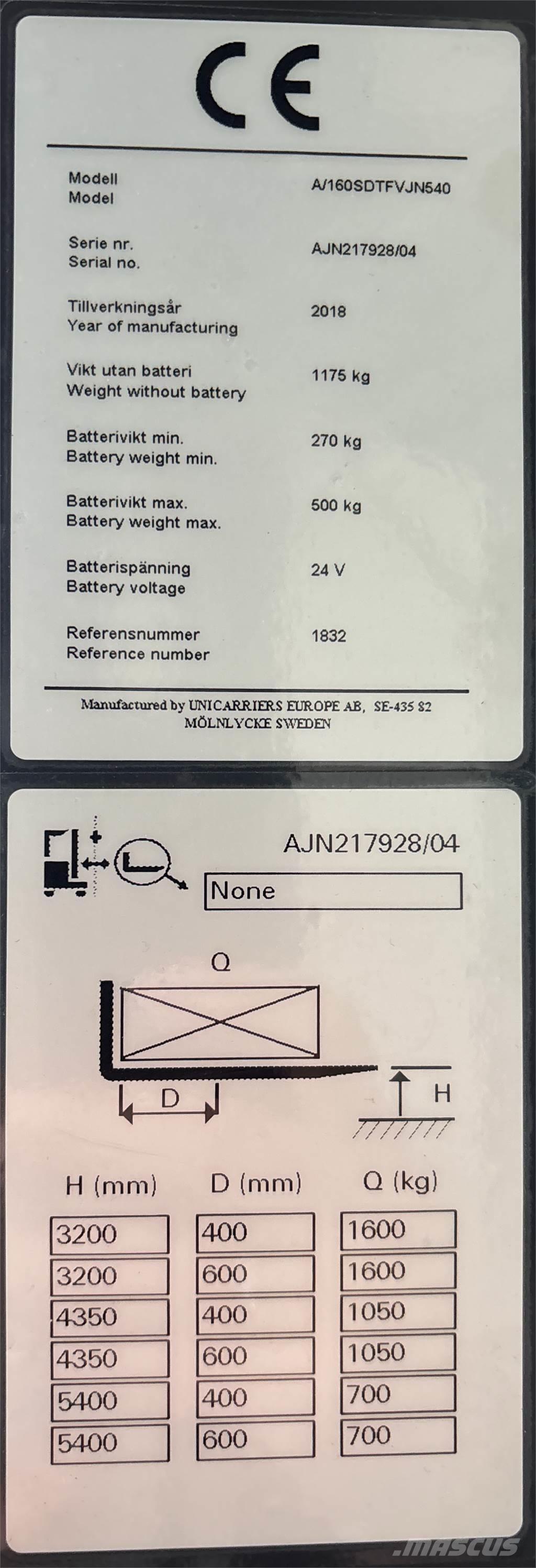 Atlet A160 Pašgājēji krautnētāji