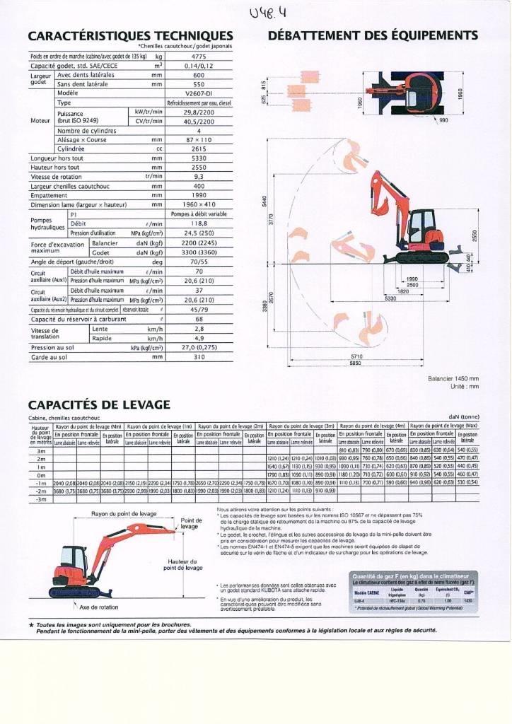 Kubota U 48-4 Mini ekskavatori < 7 t