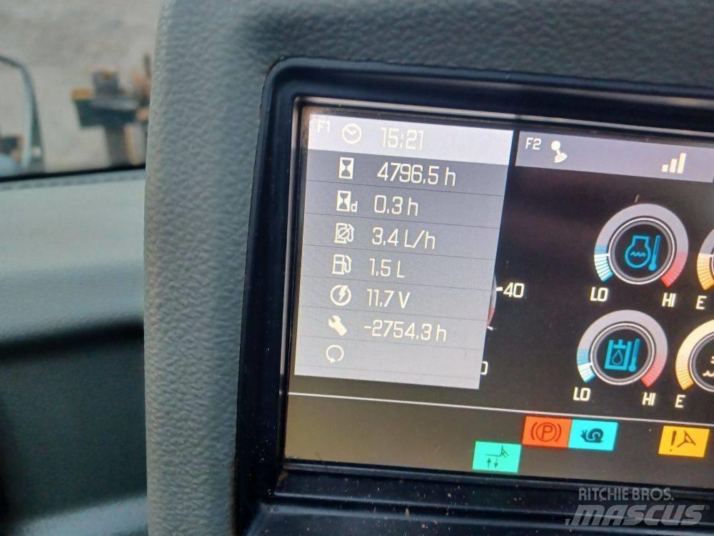 Kramer KT 407 Teleskopiskie manipulatori