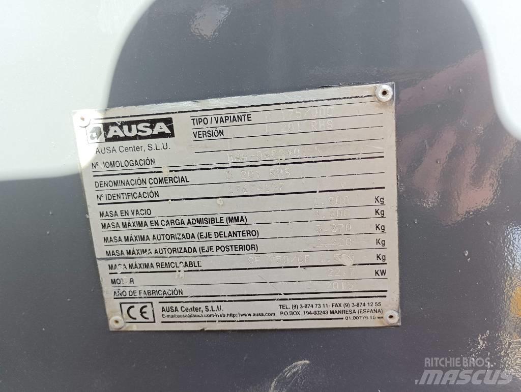 Ausa D 201 RH S Mini pašizgāzēji