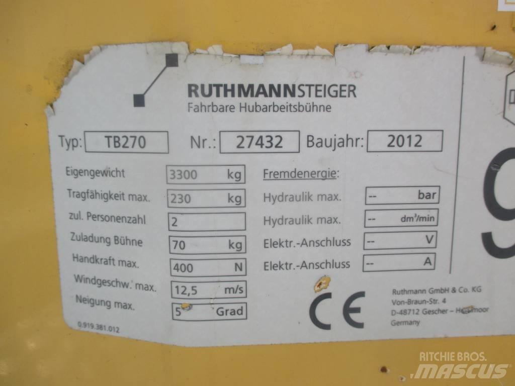  Rothmann TB270 Pacēlāji uz automašīnas bāzes