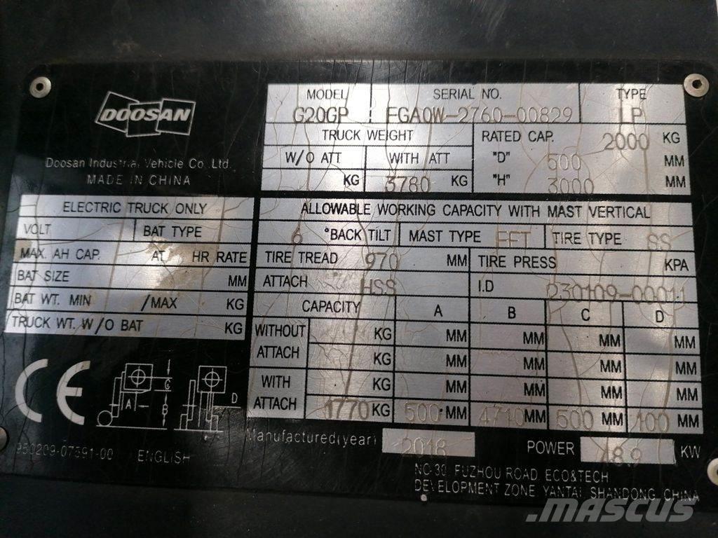 Doosan G20GP LPG tehnika
