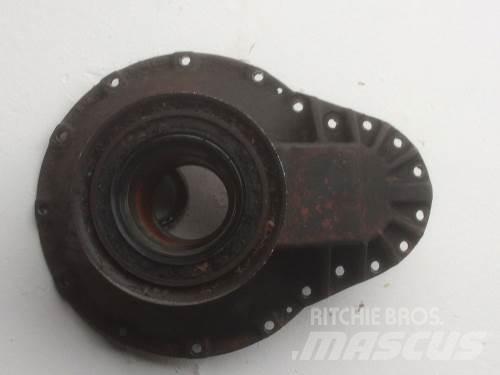 Valmet 820 Citas sastāvdaļas