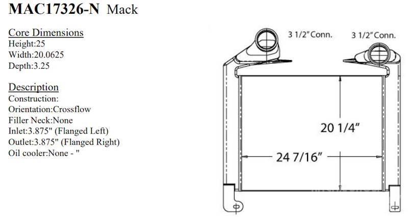 Mack LEU Transports- Citi