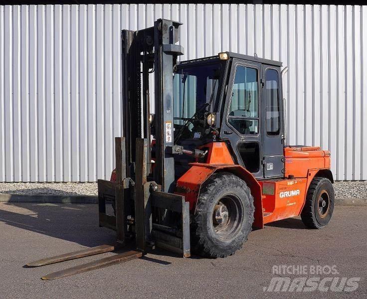 Heden 7440 Autokrāvēji - citi