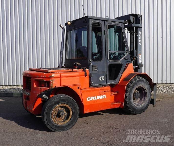 Heden 7440 Autokrāvēji - citi
