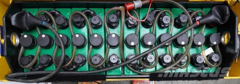 Stöcklin EDP Zemie palešu pacēlāji