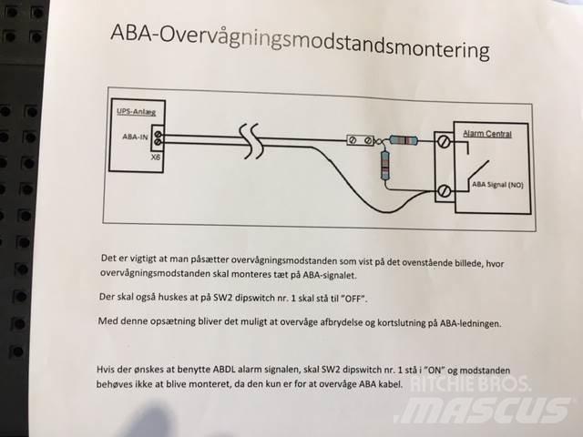  ABA Overvågningsmodstand Elektronika