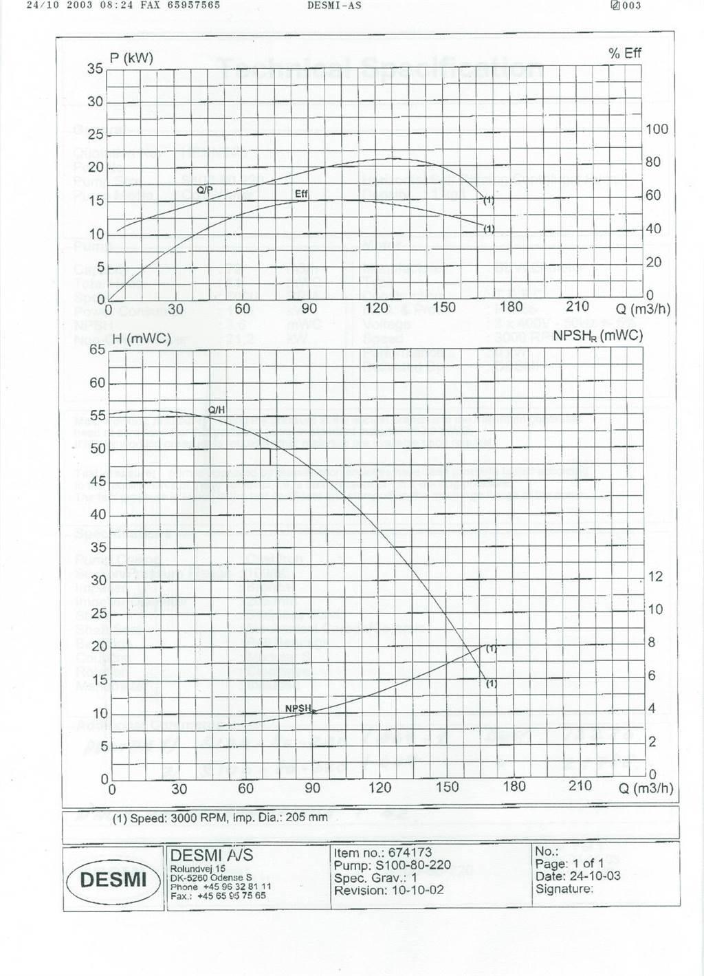 Desmi S100/80 - 275 - A09 pumpe Ūdens sūkņi