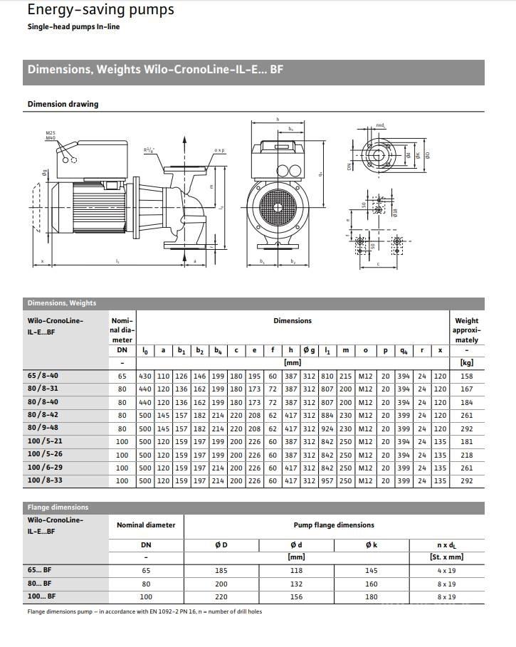  WILO IL-E100/6-29BF PUMPE Ūdens sūkņi