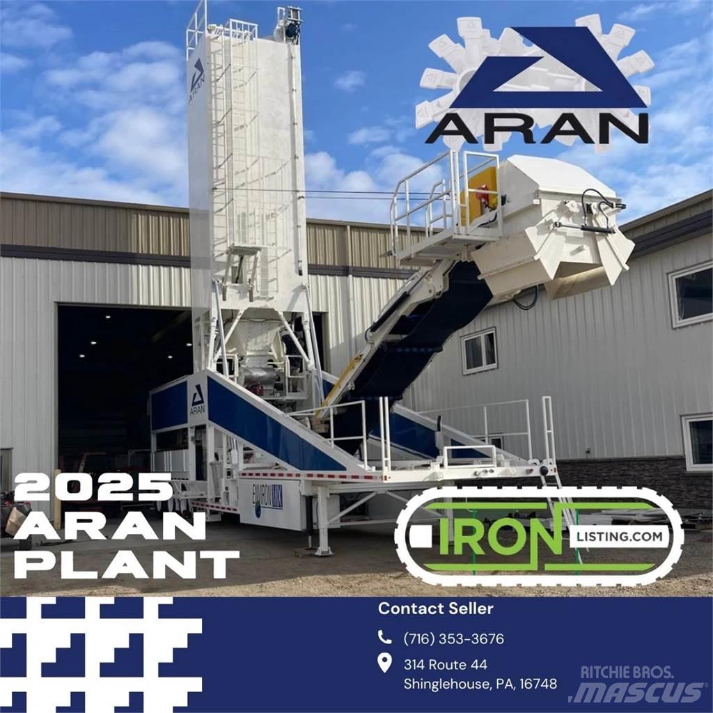  Aran ENVIRONMIX Citas sastāvdaļas