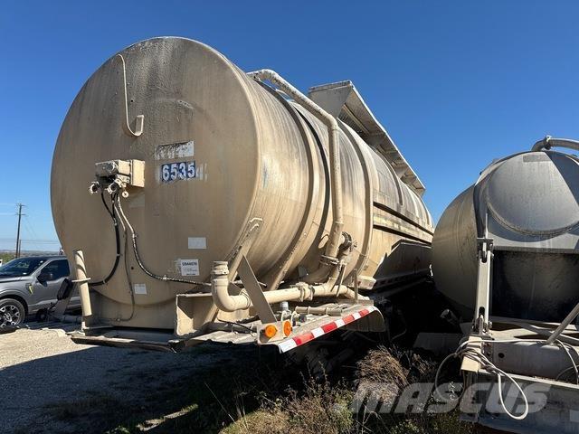 Butler  Citas piekabes