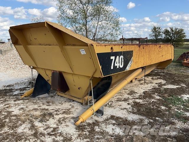 CAT  Transports- Citi