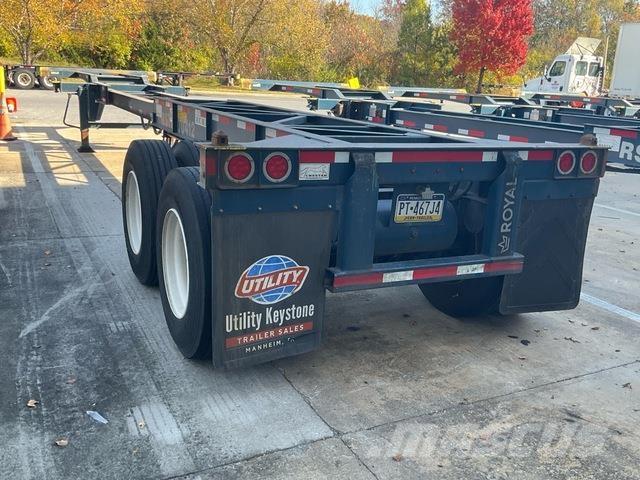 Cheetah  Konteineriekrāvēji