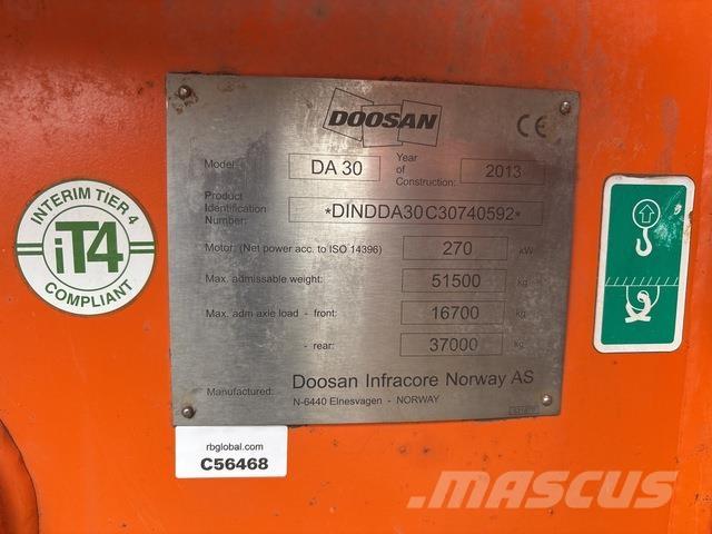 Doosan DA30 Artikulētie pašizgāzēji