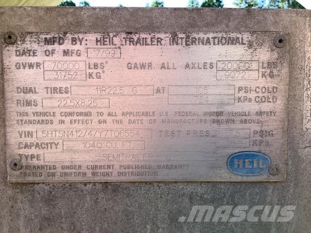 Heil  Citas piekabes