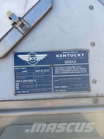  Kentucky Furgons
