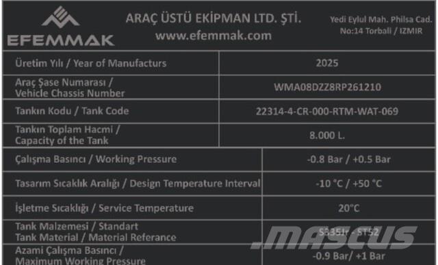 MAN TGM18.250 Ūdens mašīnas