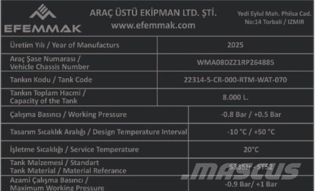 MAN TGM18.250 Ūdens mašīnas