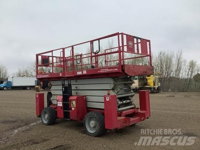 MEC 6092RT Šķerveida pacēlāji