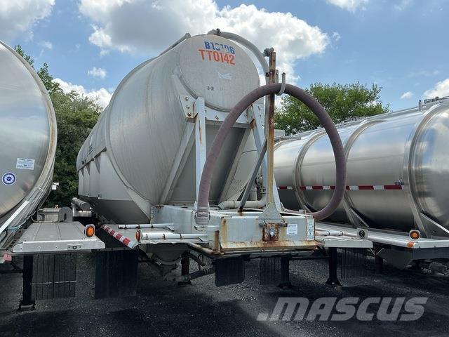 Polar  Citas piekabes