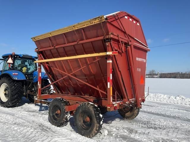 RICHARDTON 700 Būvniecība- Citi