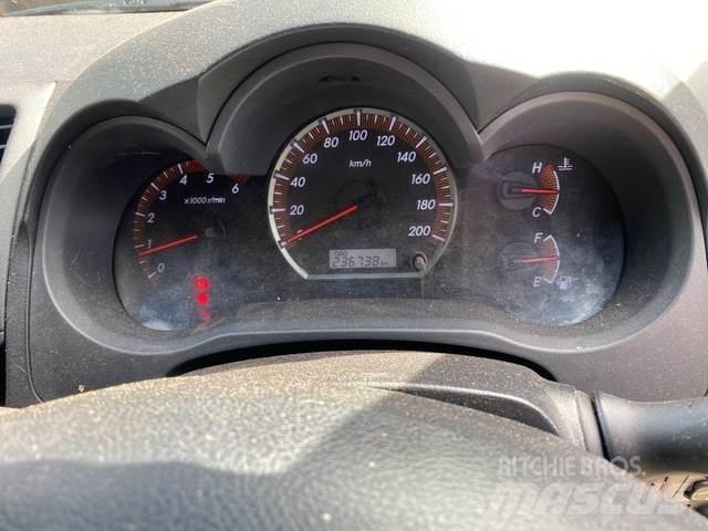 Toyota HiLux Citi