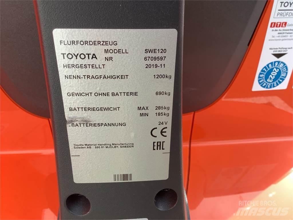 Toyota SWE120 Krautnētāji