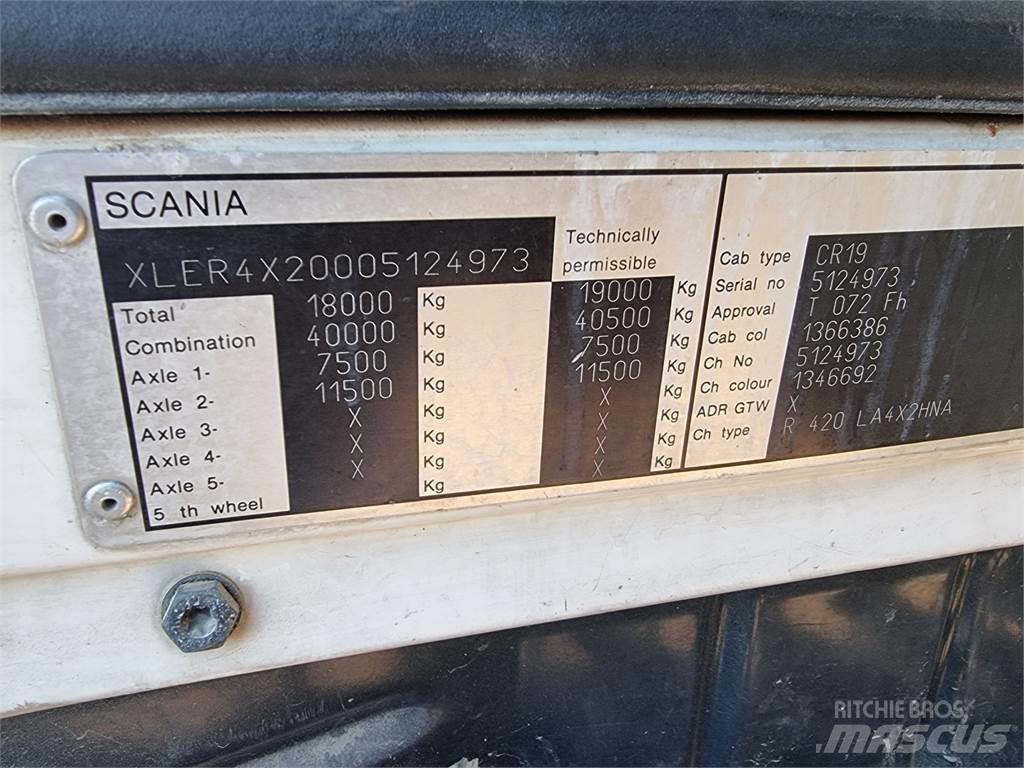 Scania R420 Vilcēji