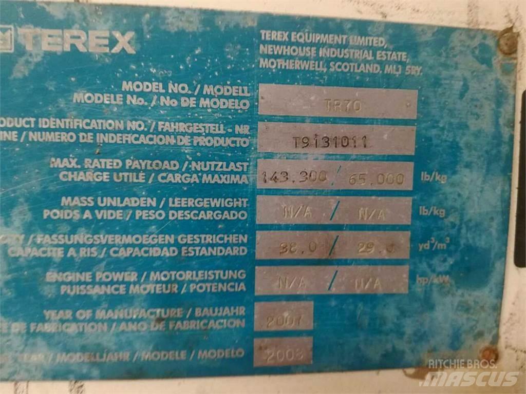 Terex TR70 Mini pašizgāzēji