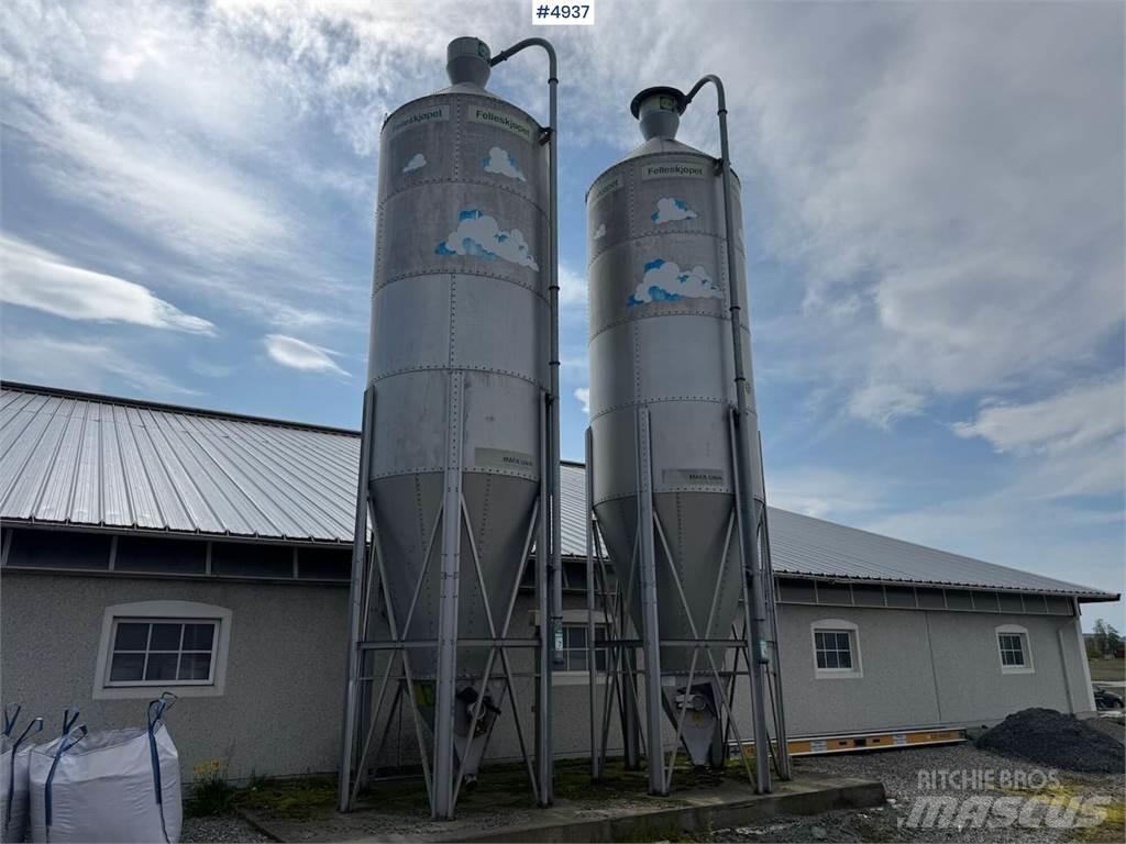Mafa Kraftor silo Maisītāji dalītāji