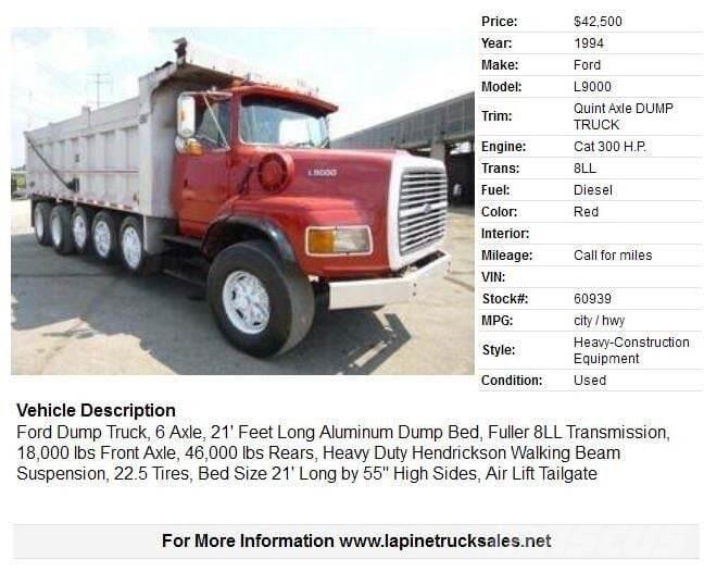 Ford L9000 Pašizgāzējs