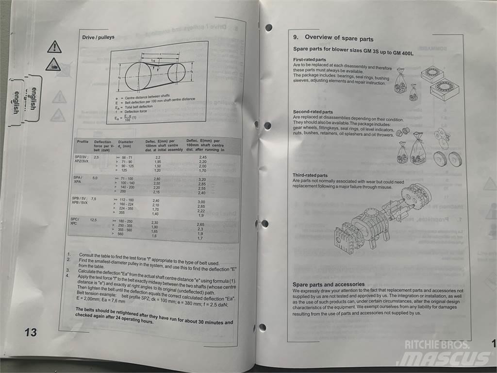 Aerzen GM80L Citas sastāvdaļas
