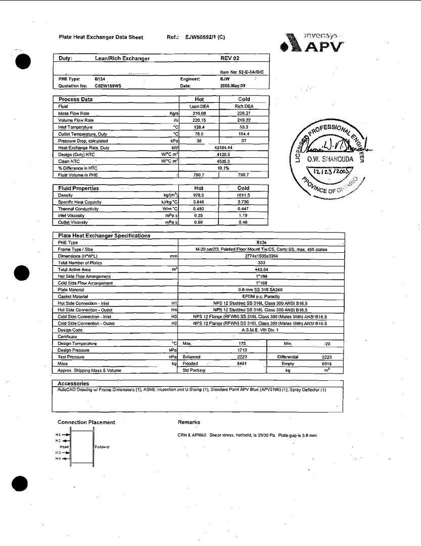 APV B134 MGS-20 Būvniecība- Citi