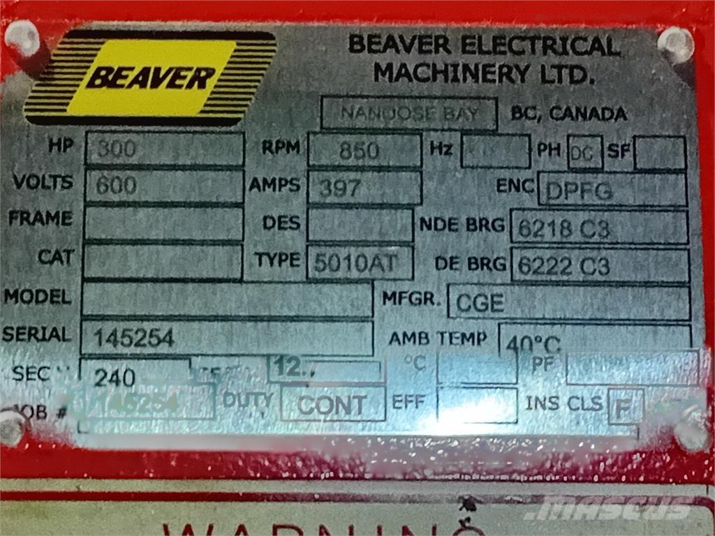  BEAVER Industriālie dzinēji