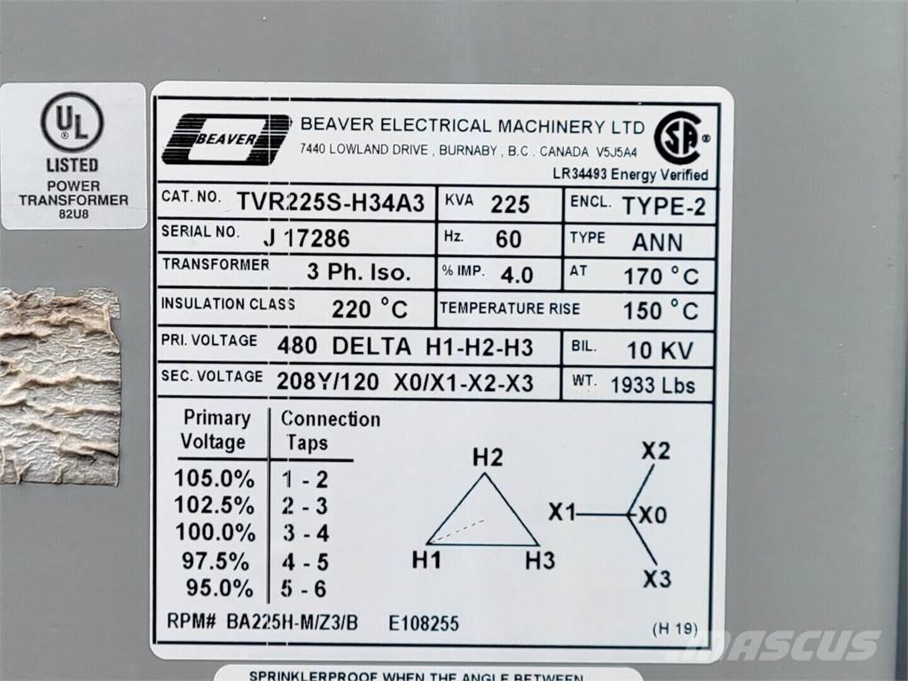  BEAVER TVR225S-H34A3 Būvniecība- Citi