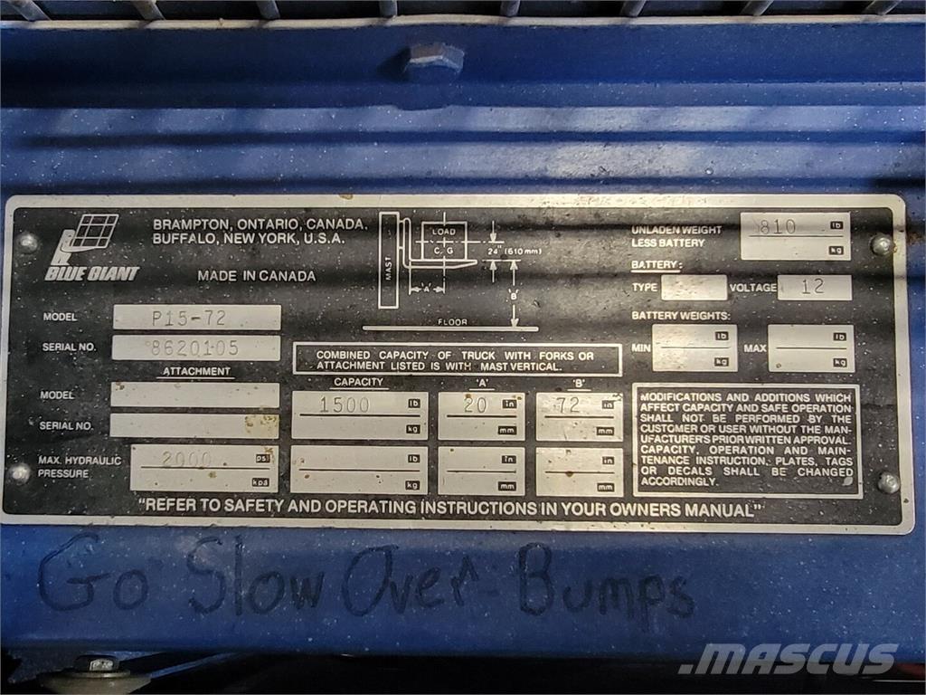 Blue GIANT P15-72 Būvniecība- Citi