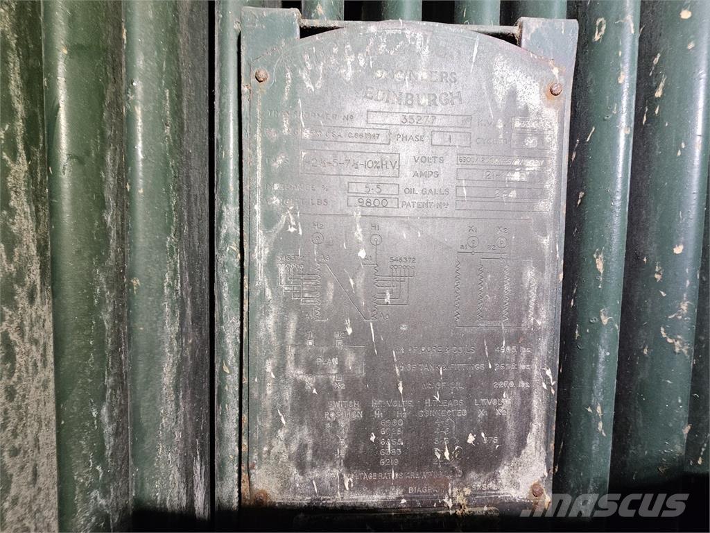 Bruce PEEBLES & CO. LTD. Būvniecība- Citi