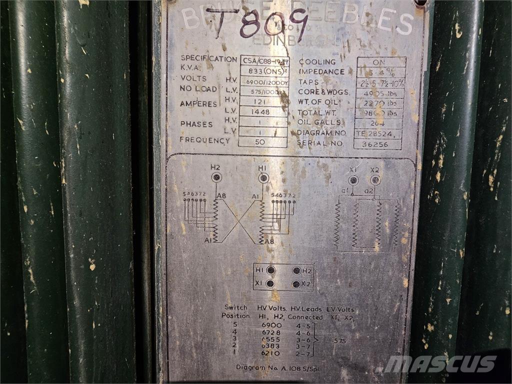 Bruce PEEBLES & CO. LTD. Būvniecība- Citi