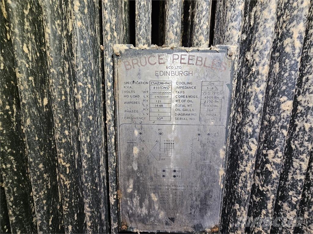 Bruce PEEBLES & CO. LTD. Būvniecība- Citi