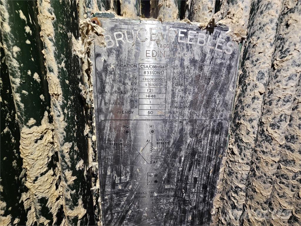 Bruce PEEBLES & CO. LTD. Būvniecība- Citi