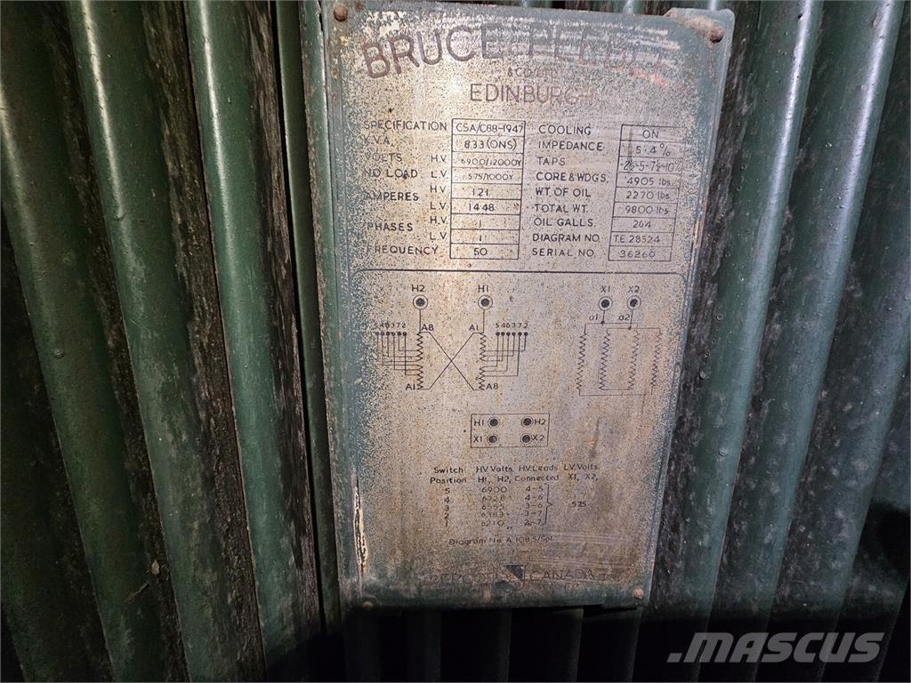 Bruce PEEBLES & CO. LTD. Būvniecība- Citi