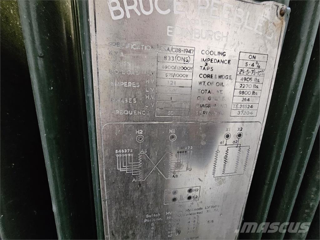 Bruce PEEBLES & CO. LTD. Būvniecība- Citi