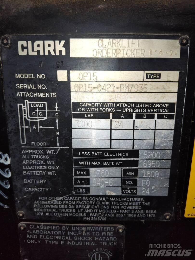 Clark OP-15 Būvniecība- Citi