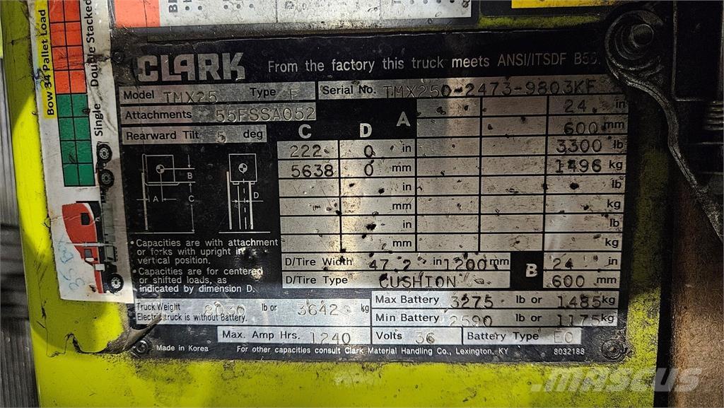 Clark TMX25 Būvniecība- Citi