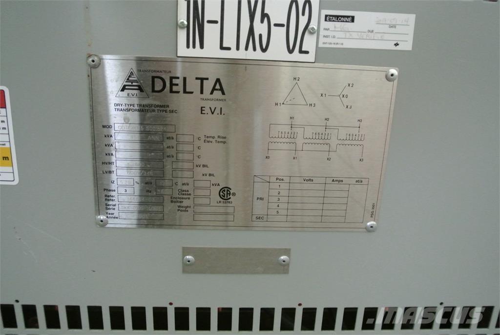 Delta CDTC0045S001524 Būvniecība- Citi