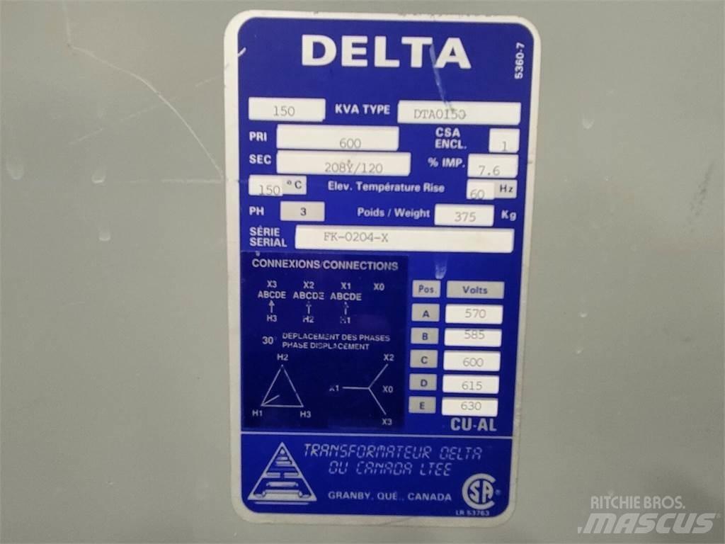 Delta DTA0150 Būvniecība- Citi