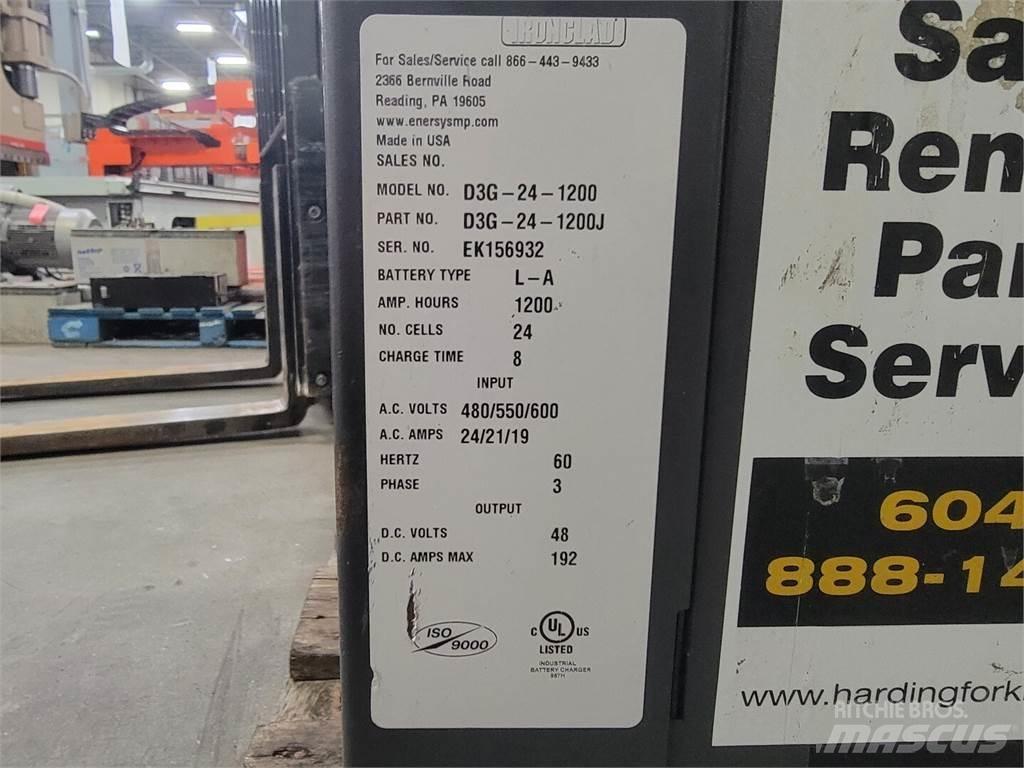 EnerSys D3G-24-1200 Lādētāji